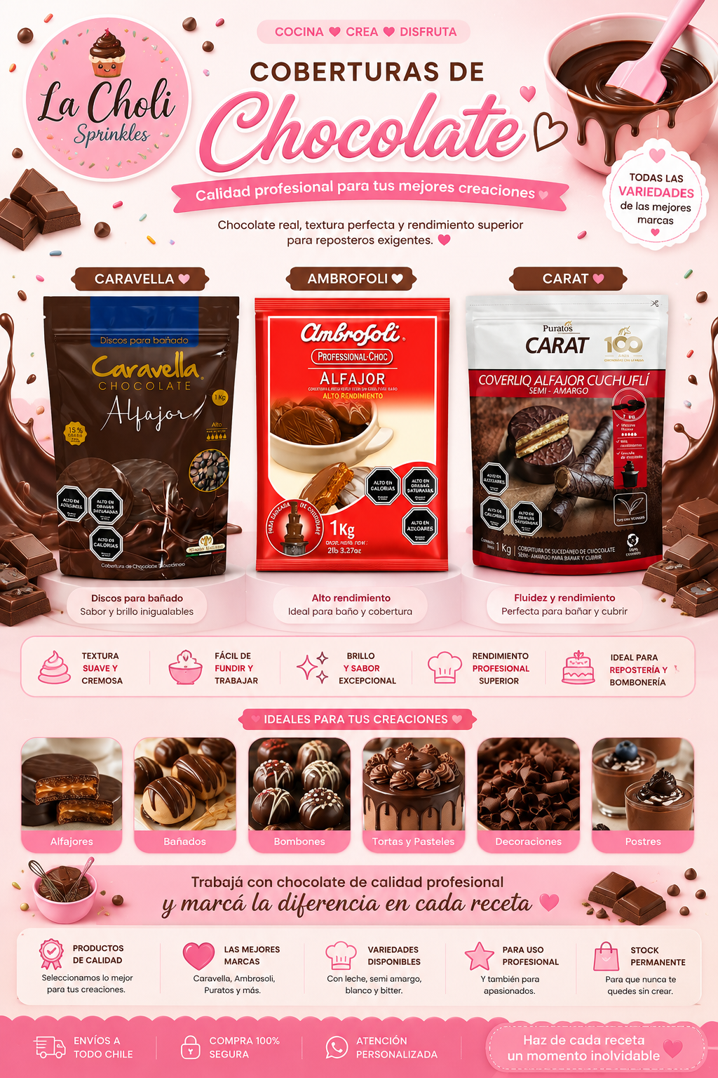 Coberturas de Chocolate